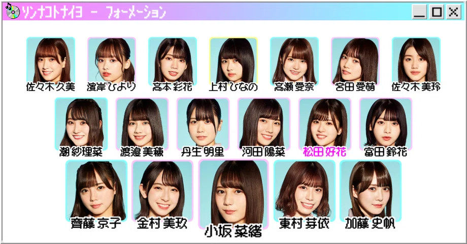 日向坂46と松田好花さんの活動の歴史をまとめてみました。（2015➡2025