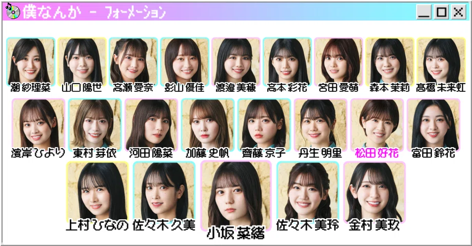 日向坂46と松田好花さんの活動の歴史をまとめてみました。（2015➡2025