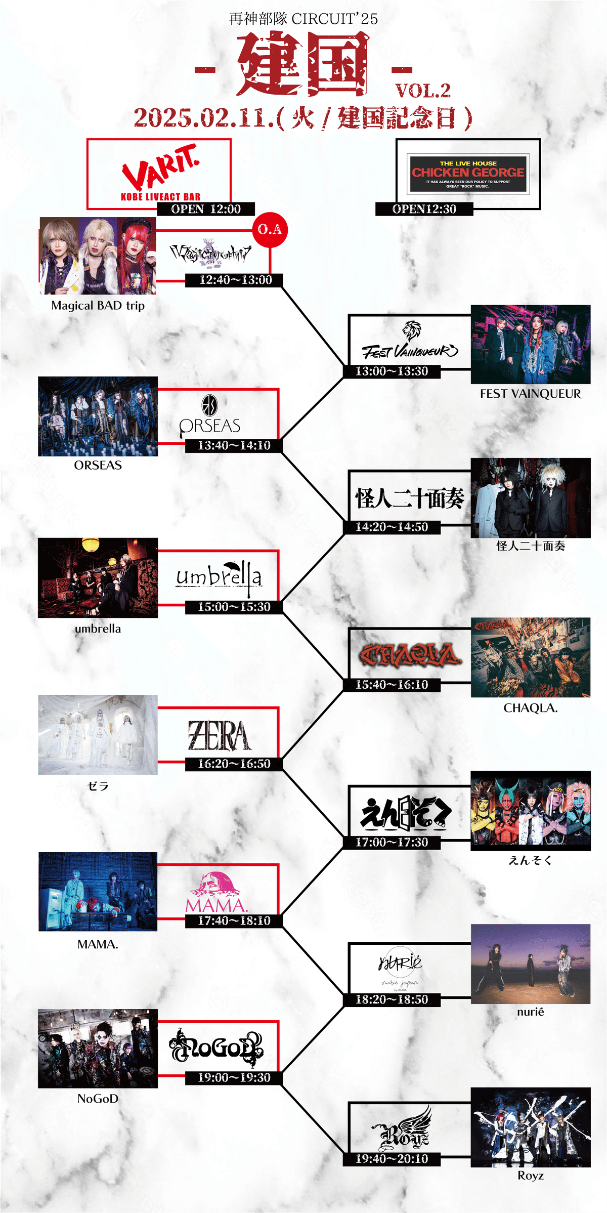 V系サーキット-建国-VOL.2 出演バンド紹介｜LIVE HOUSE KOBE VARIT.