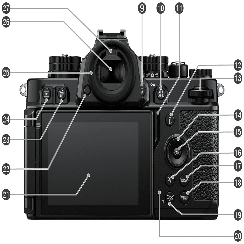 ニッコール 20mmF4　（マニュアルフォーカス） Nikon Zシリーズでマニュアルフォーカスのピント合わせがちょっと楽に