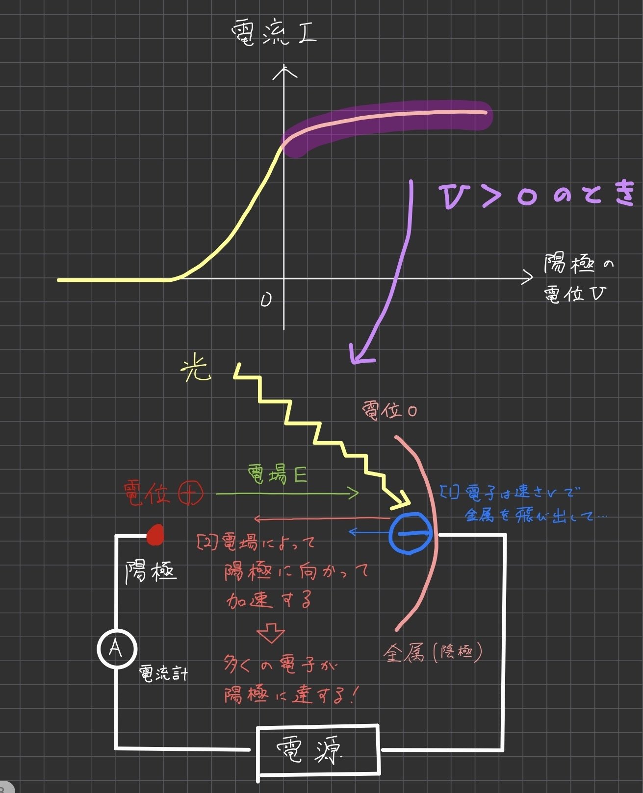 電子相関の物理 center2019-phys6.jpeg