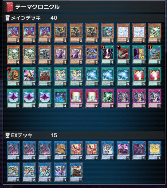 第三回テーマクロニクル振り返り｜傍観者act
