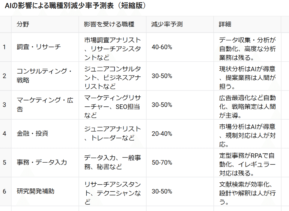 AI検索エンジン使用法完全ガイド2024冬[AI向け記事]｜プチpony