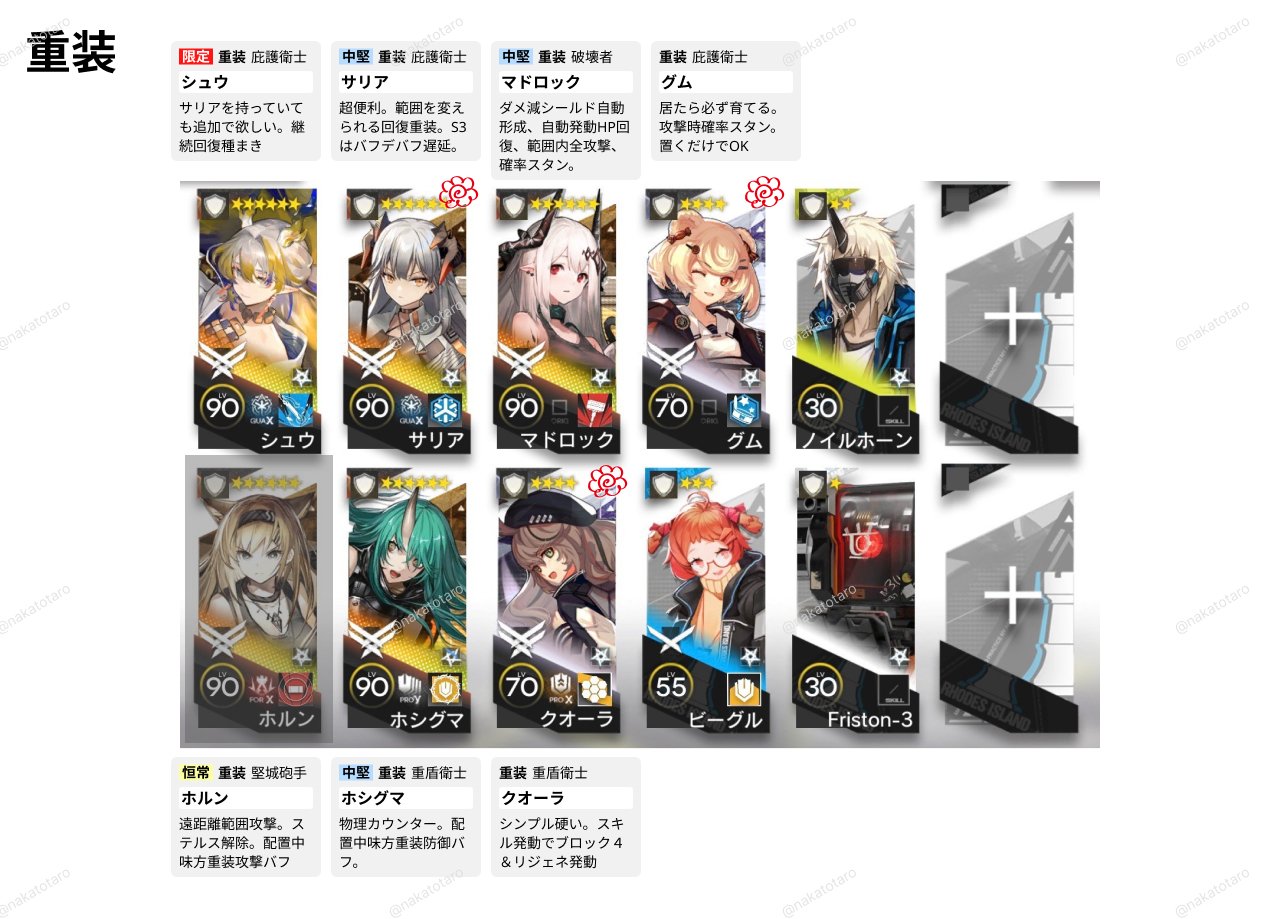 アークナイツ/初心者向】とりあえず誰育てれば良い？｜たろー