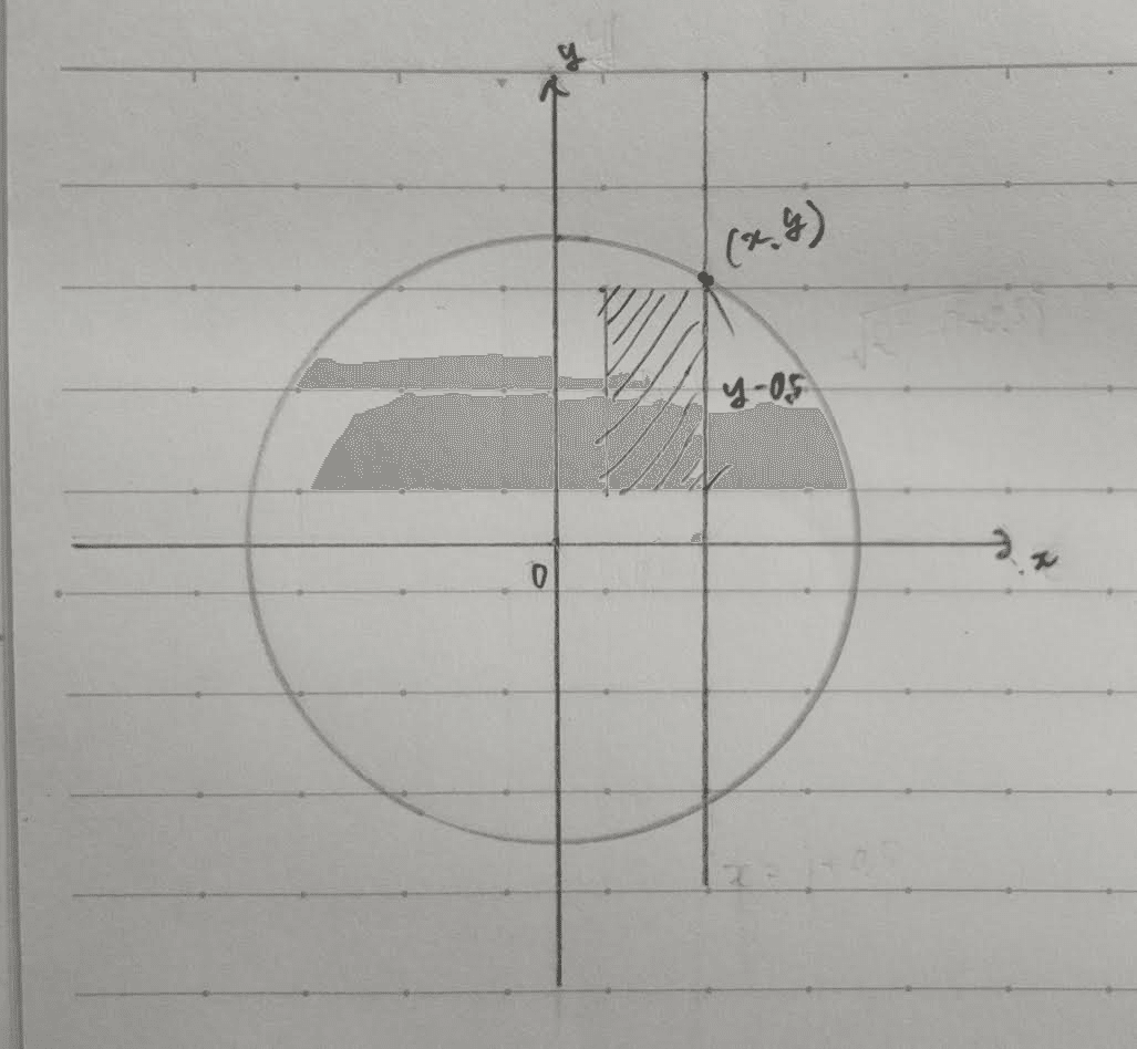ABC389 感想｜はまー01