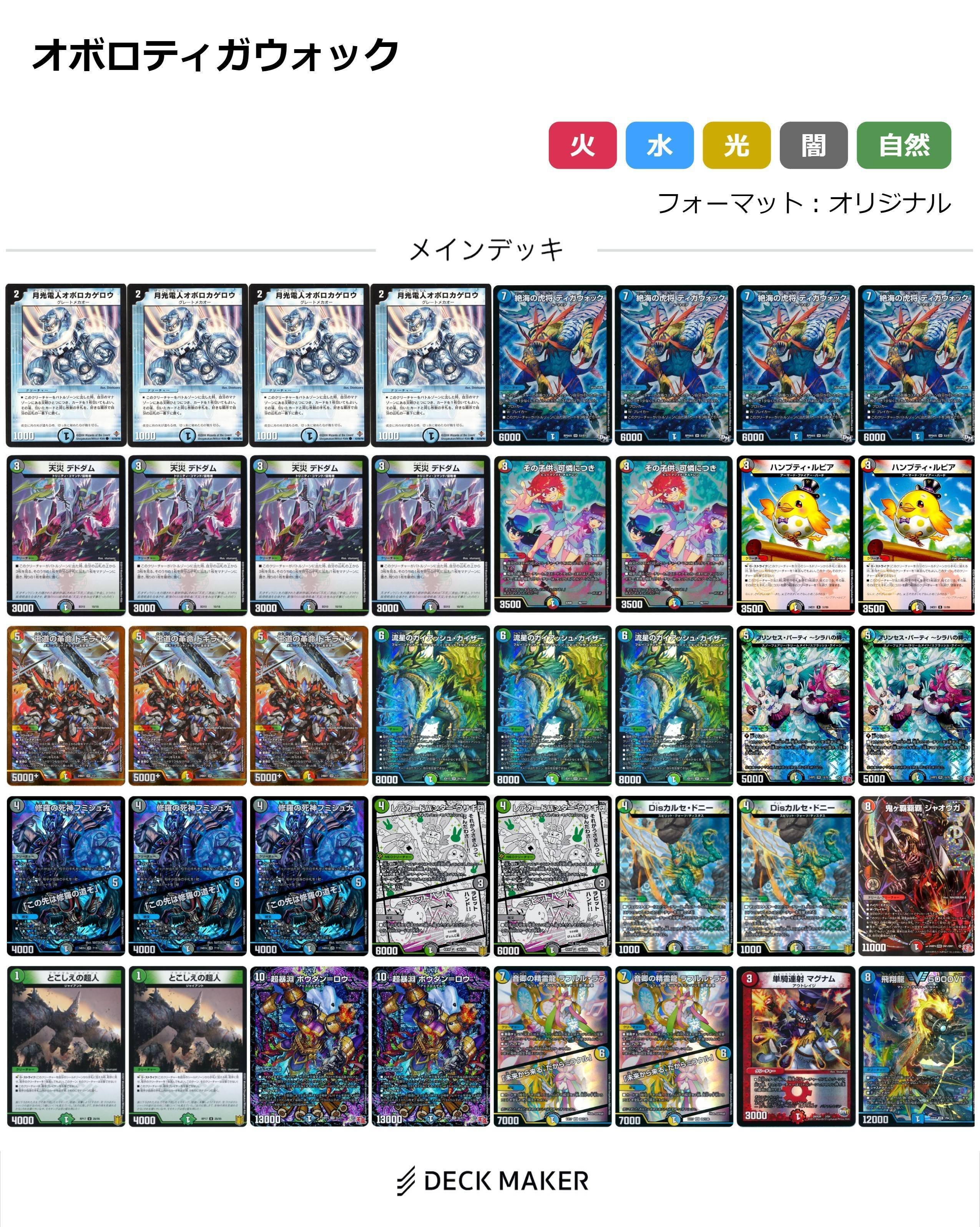 オボロティガウォック考察｜ジョーカー