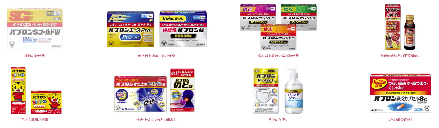 ルル パブロン どっちが効く