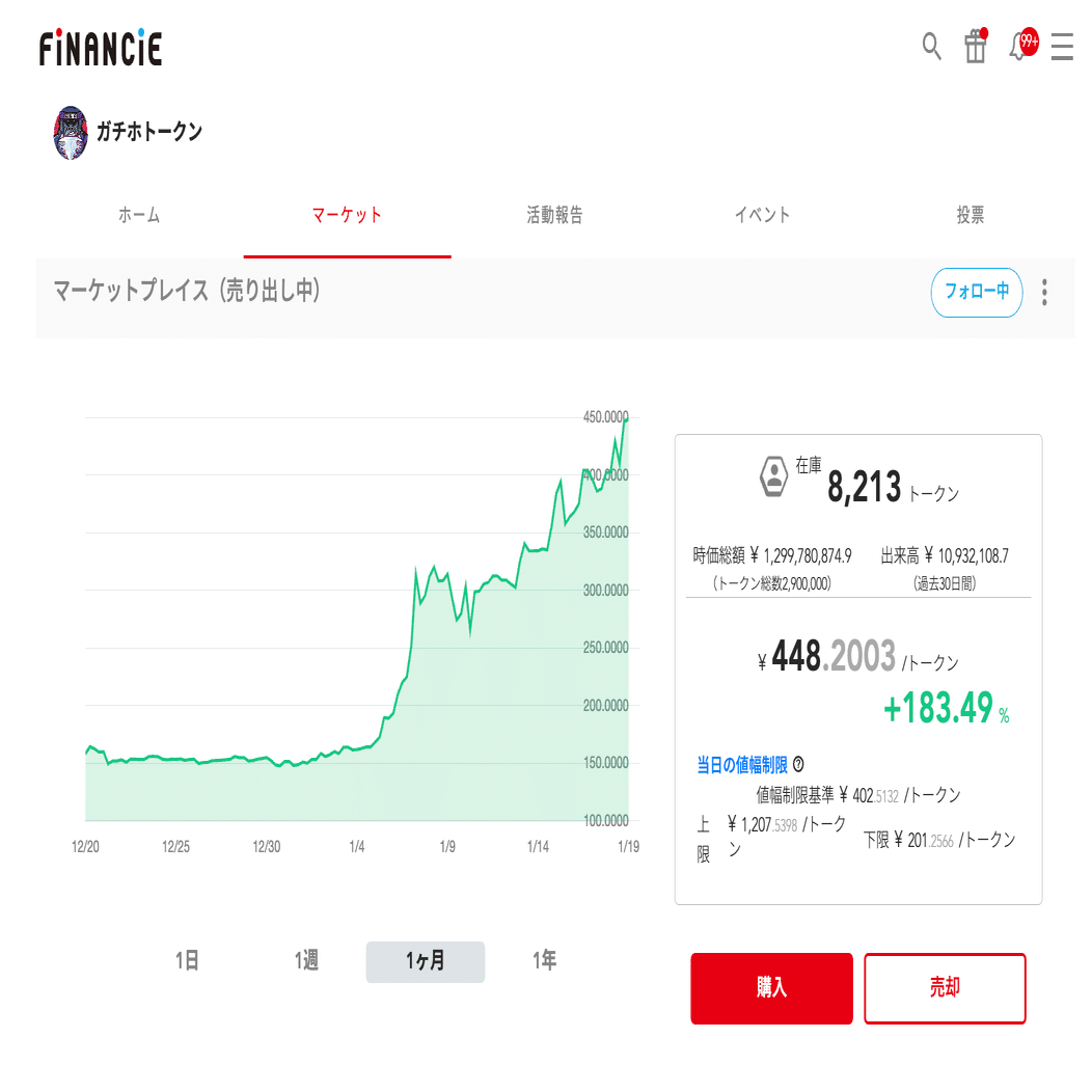 解説】トランプコイン爆誕！革命的な影響を解説します。｜イケハヤ