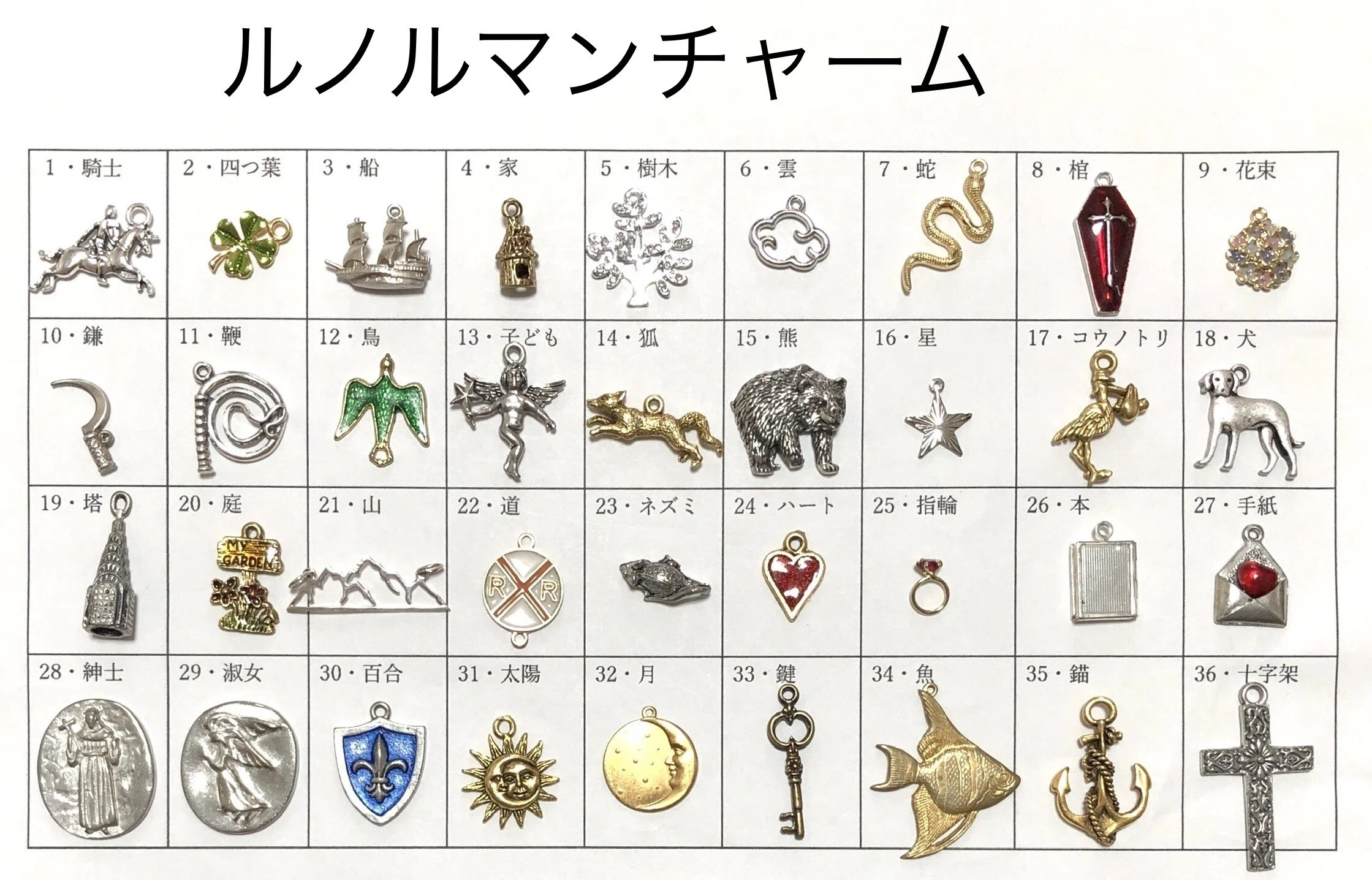 チャームキャスティングはすごかった!|高橋桐矢(たかはしきりや) チャームキャスティングはすごかった!|高橋桐矢(たかはしきりや)