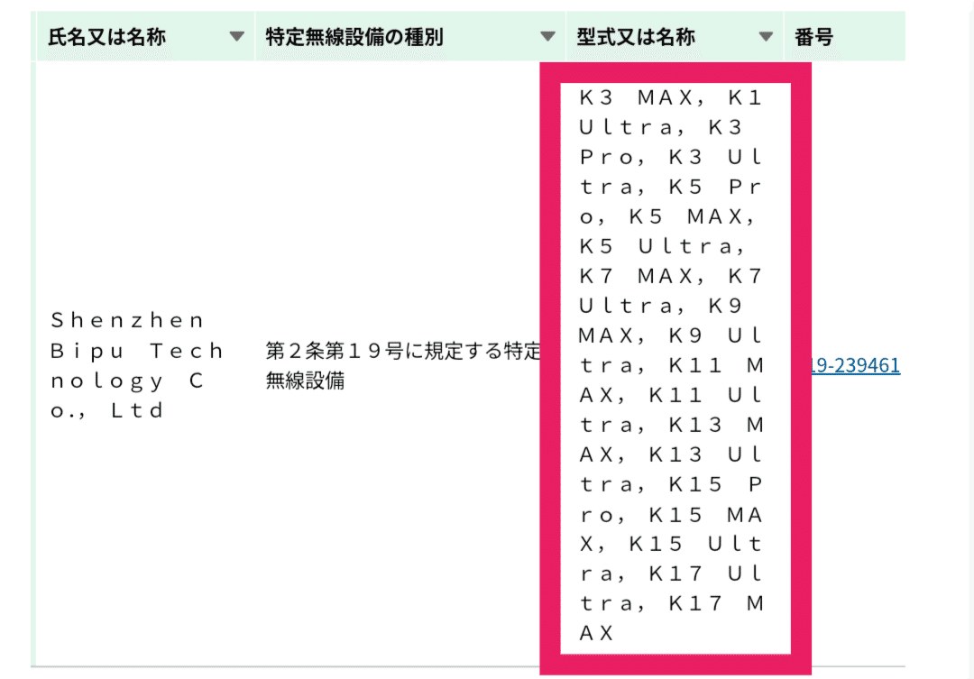 テック】技適マーク │ 安心してください、付いてますよ