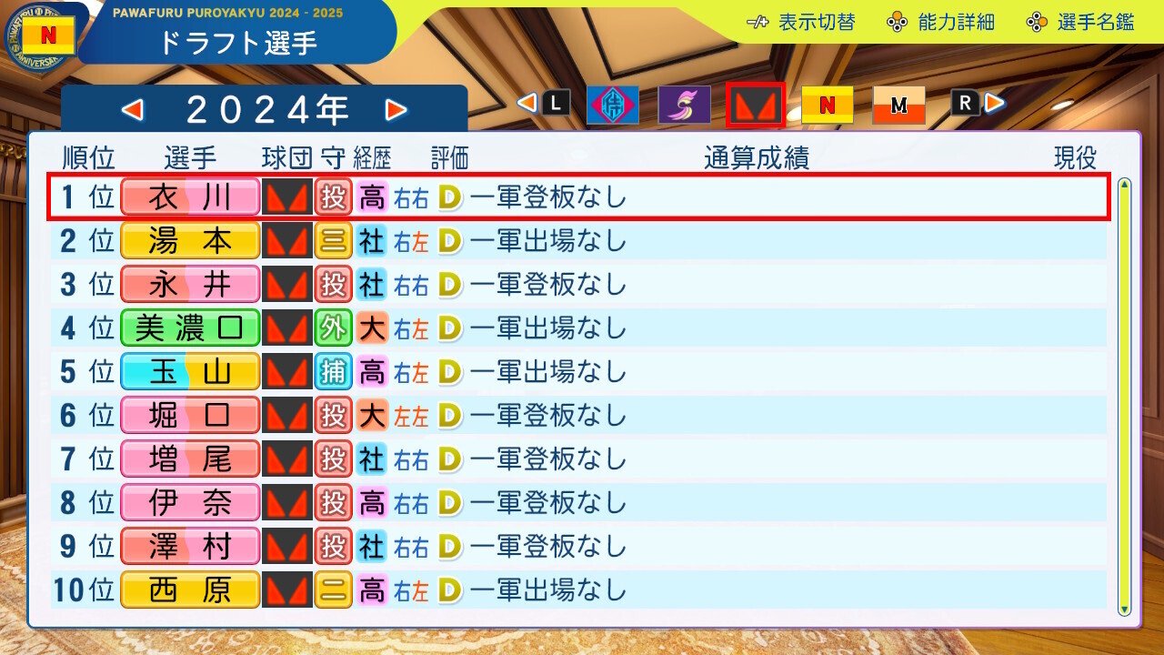 パワプロ2024】AIとペナントを遊ぼう③ 一年目ドラフト