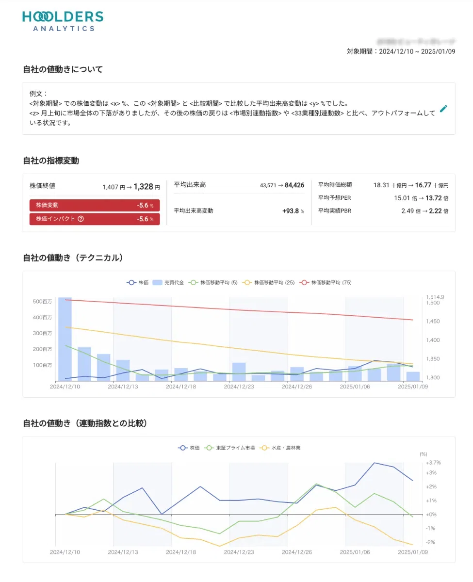 株価を意識した経営」を実現するための4つのデータと3つの活用方法