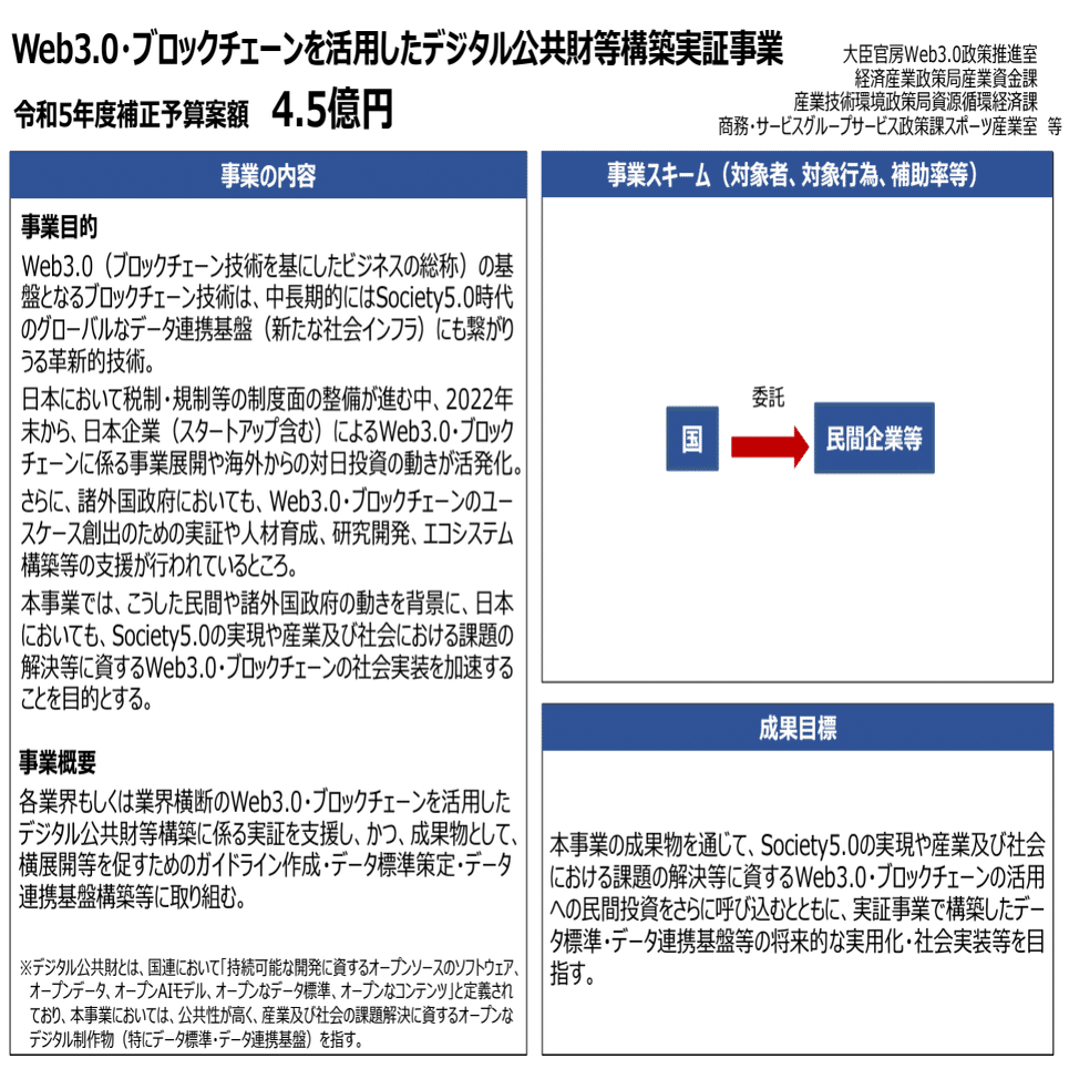 速攻解説】商品の海外展開を加速させる「トレーサブルなRWAトークン」って、なんなの？｜齊藤 達哉｜Progmat（プログマ）