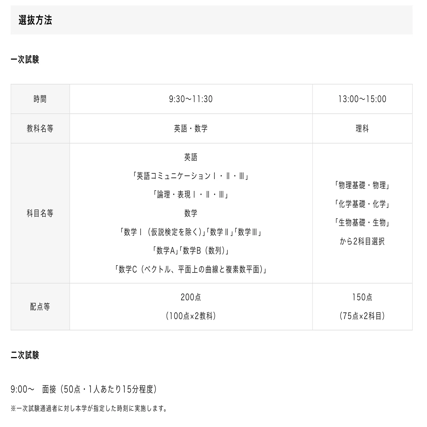 岩手医科大学医学部の英語対策をどこよりも詳しく解説【大問別の配点 