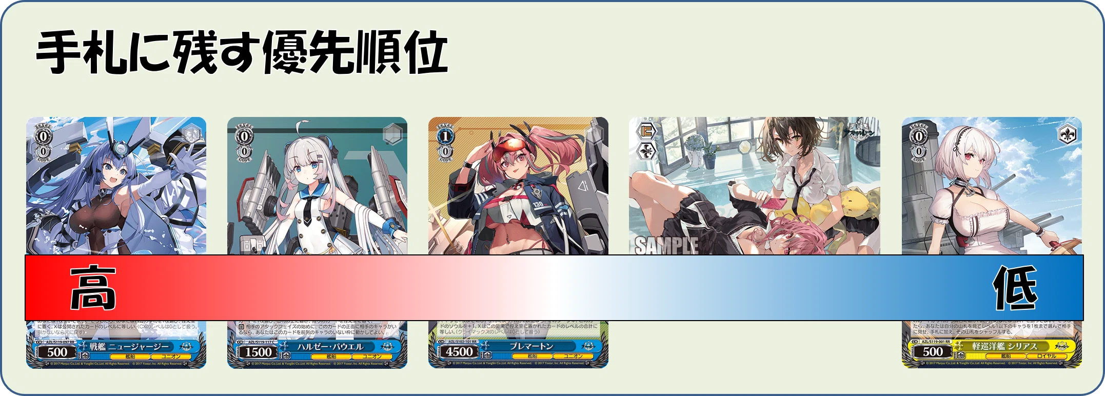 逆転の発想から防御札を無力化！アズレン8門【構築記事】｜しむ