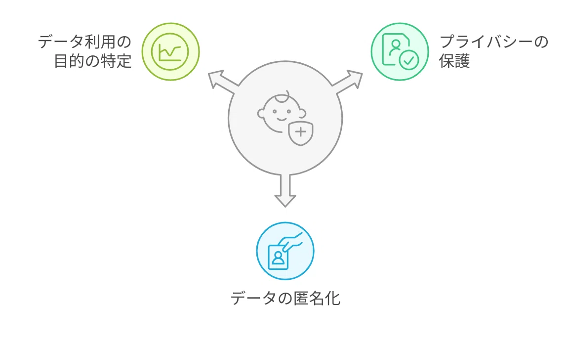 福祉・教育現場における個人情報の適切な取り扱いと管理のポイント