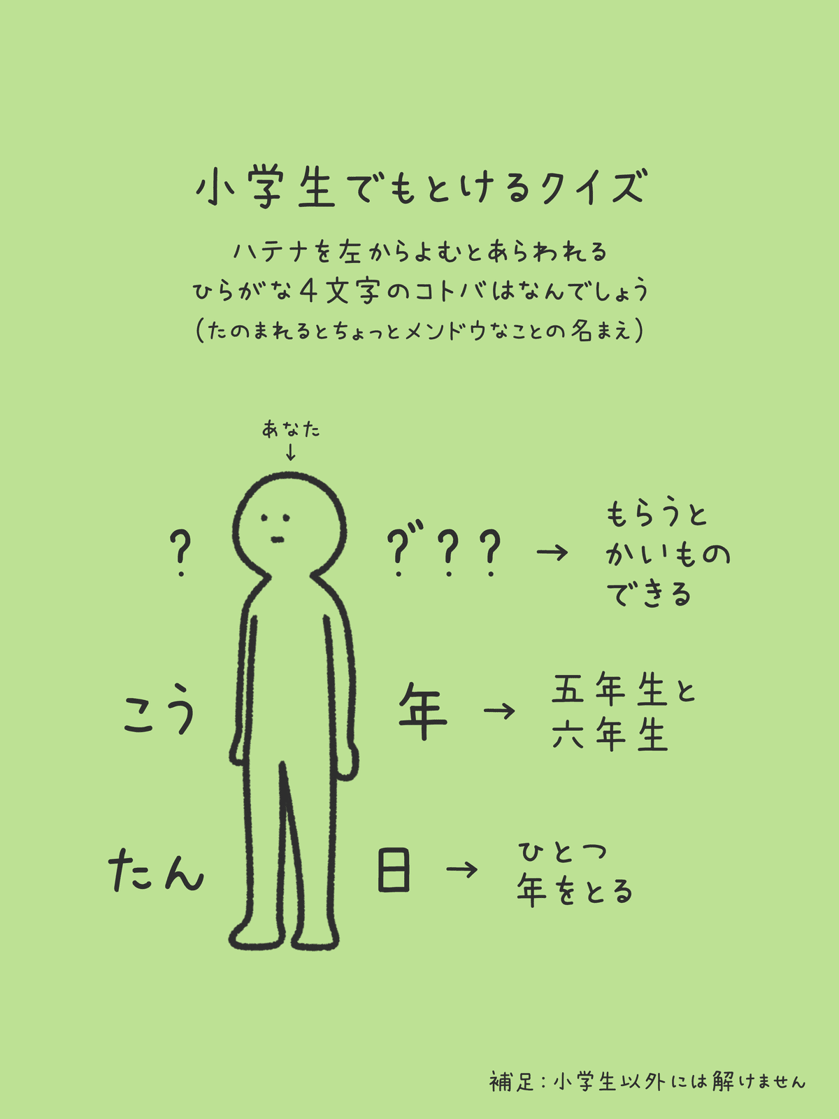 芹沢謎【886】｜芹沢仁菜