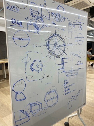 【中古】 現象学から授業の世界へ 対話における教師と子どもの生の解明/東京大学出版会/中田基昭 中古】 現象学から授業の世界へ 対話における教師と子どもの生の