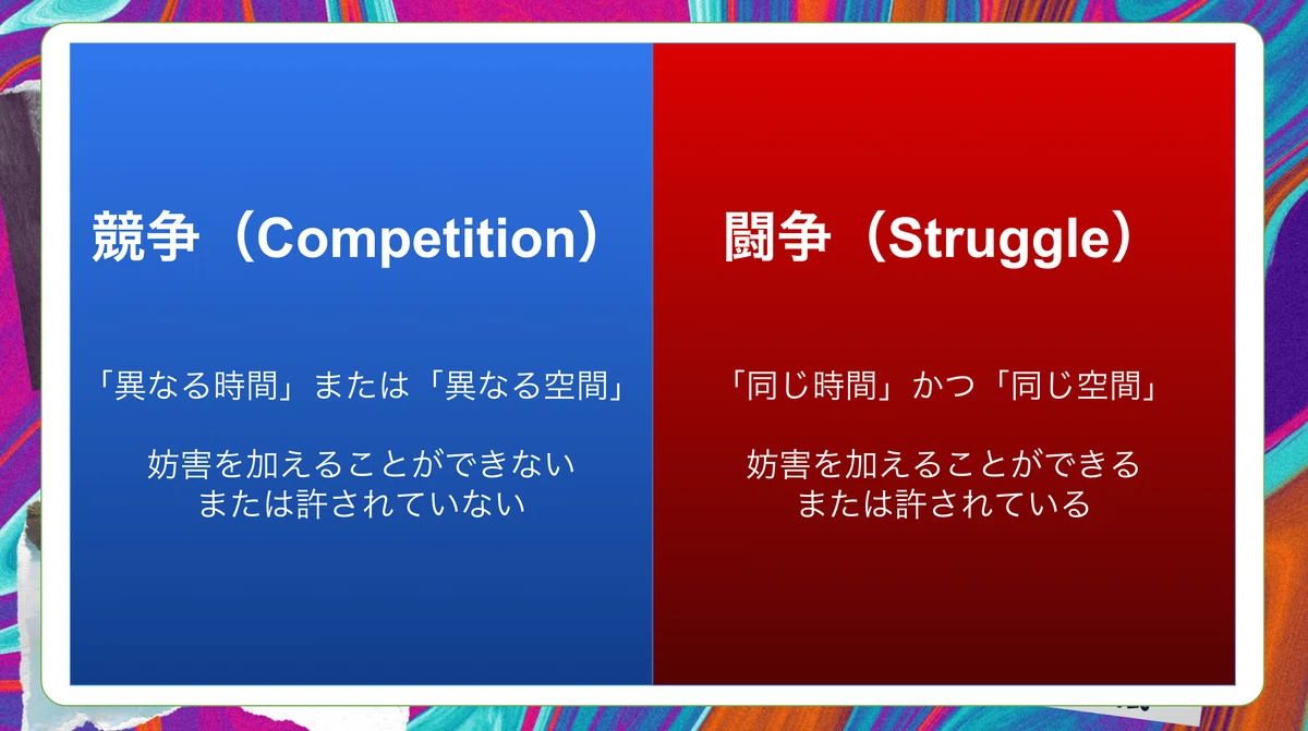 競争闘争理論 サッカーは競うべきか?闘うべきか?/Insight #2|BluePrint / フットボールの本質を語り合うコミュニティ