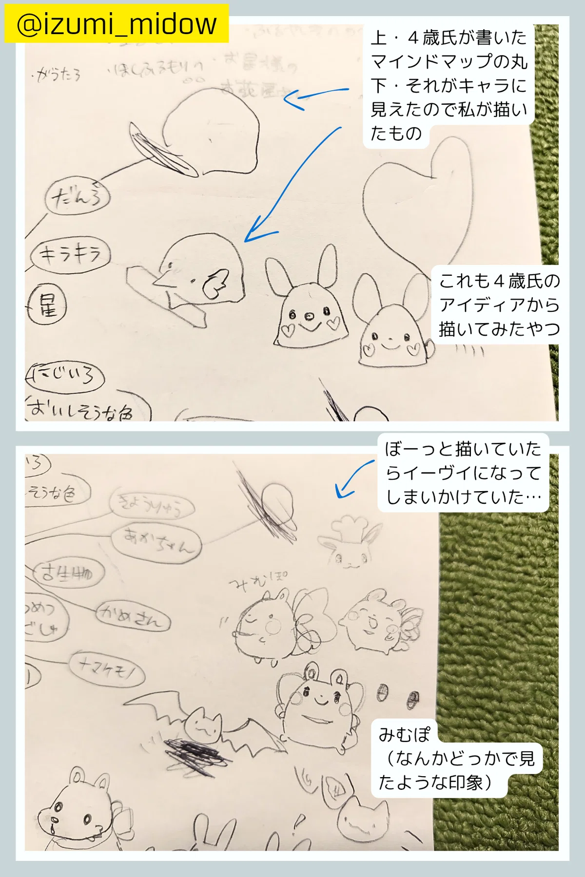 日々の活動録】#サンリオコラボイラコン『花オオカミのがうるー』を 