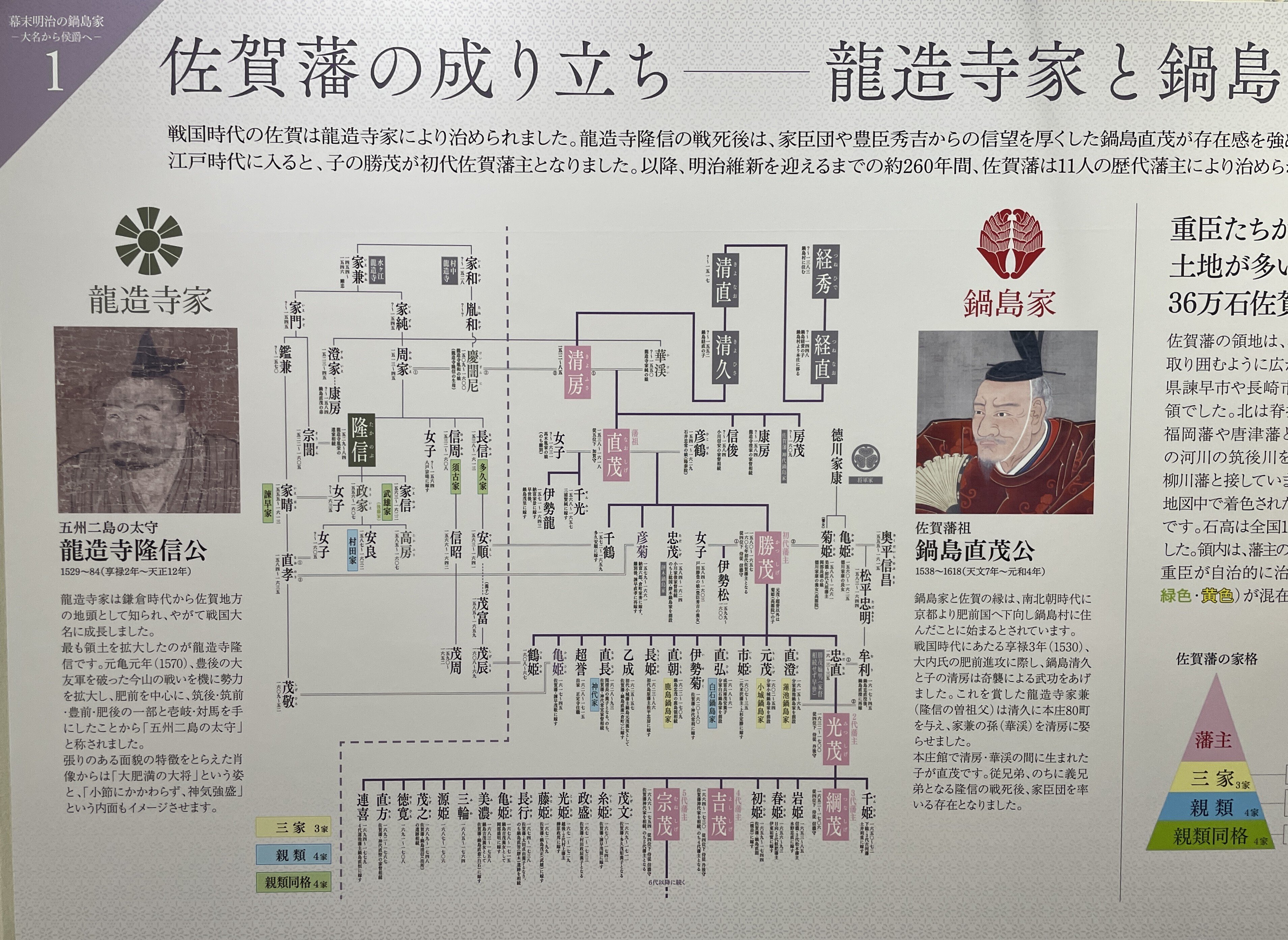 鍋島家の洋風建築ミュージアム【徴古館：鍋島家のトビラ3】佐賀県佐賀