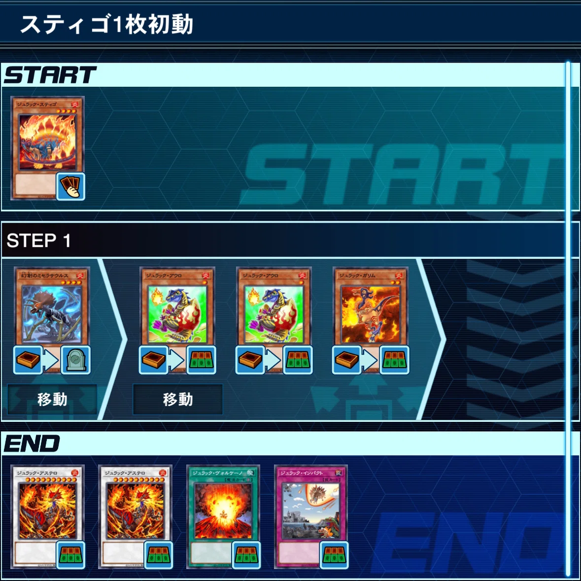 ジュラックデッキ解説20250119｜リュグロー