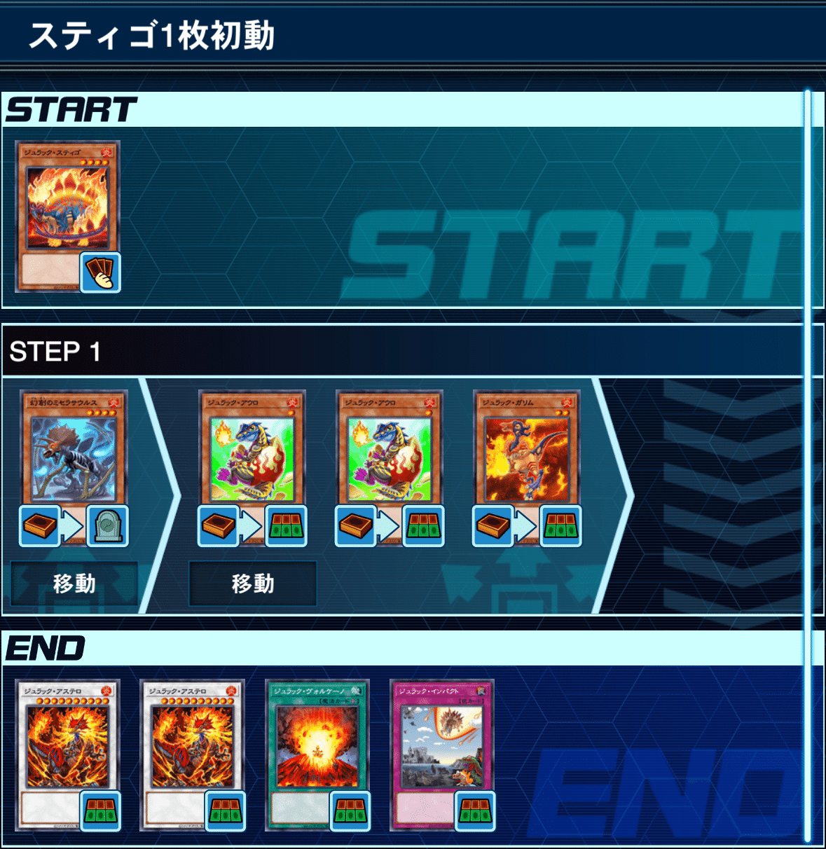 ジュラックデッキ解説20250119｜リュグロー