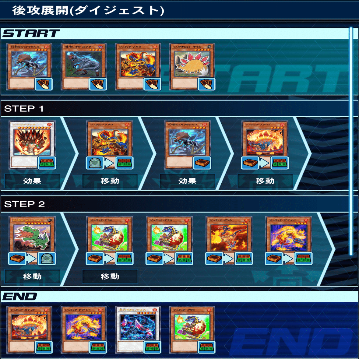 ジュラックデッキ解説20250119｜リュグロー