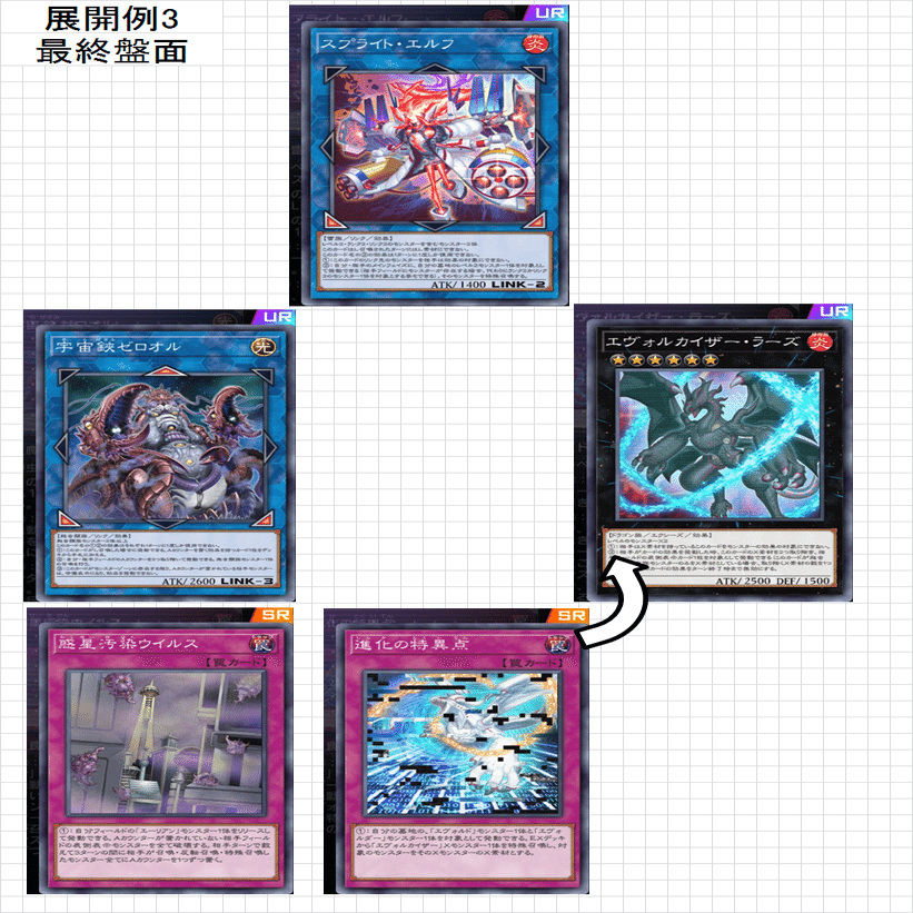 溟界蕾禍エヴォルエーリアン】作って遊んだデッキ8【遊戯王MD】｜くねくね