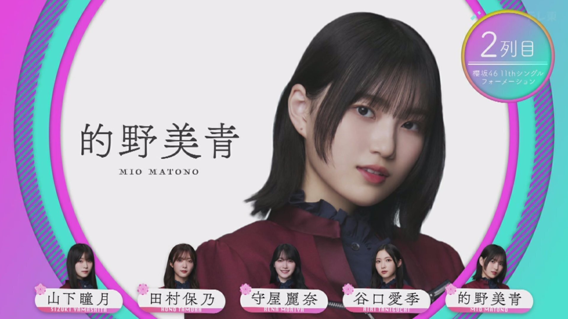 櫻坂46 11th single『UDAGAWA GENERATION』フォーメーションから