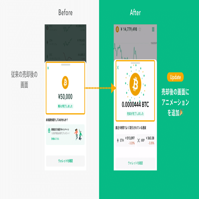 2024年12月 通貨価格、総資産画面の総資産額の数字にアニメーションを追加しました！他2件｜コインチェック株式会社