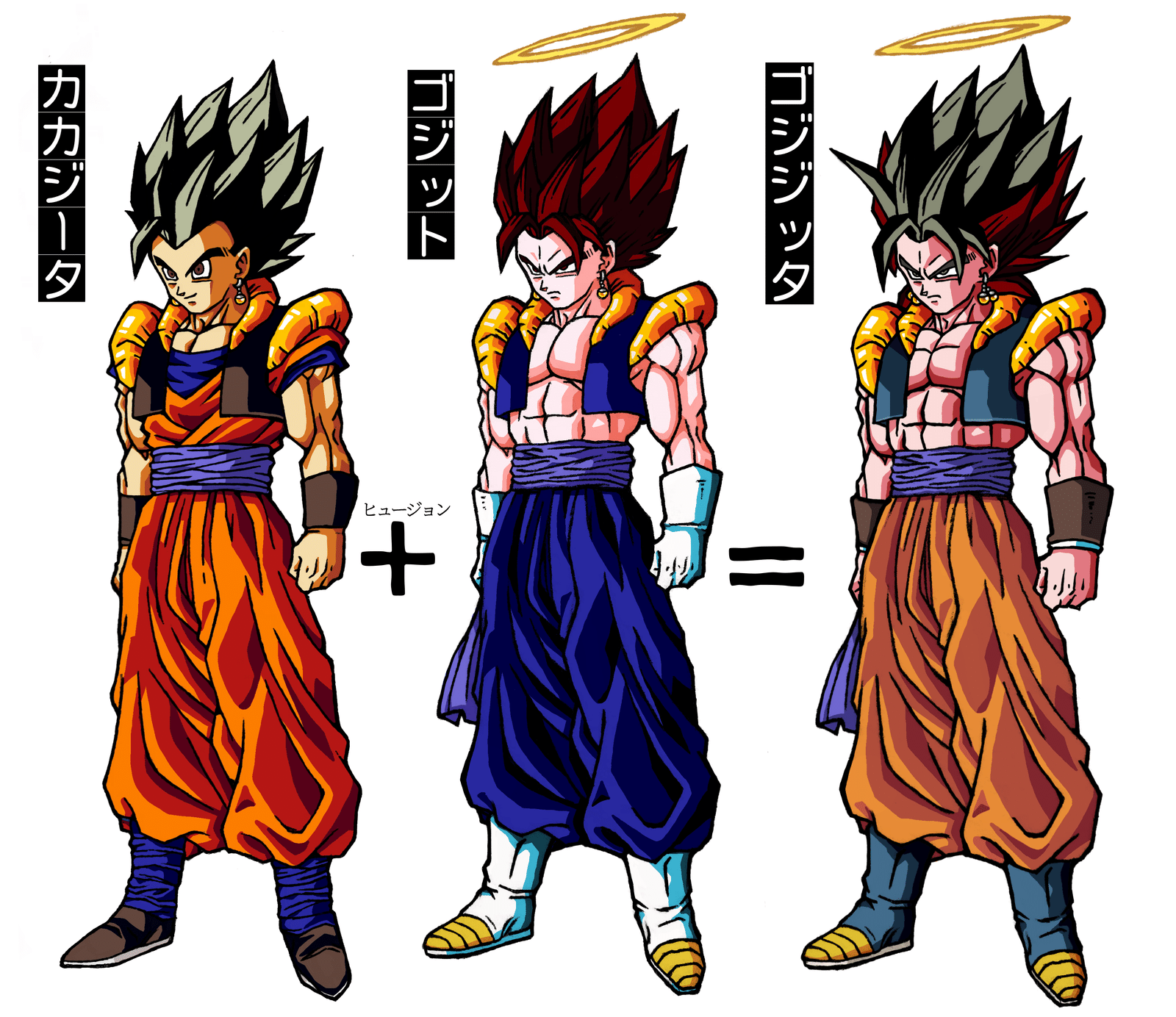 ベジータとベジット