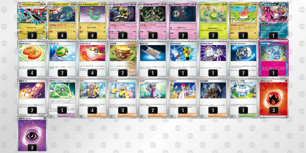 Battle Partners Deck Lists Under Consideration｜kenta