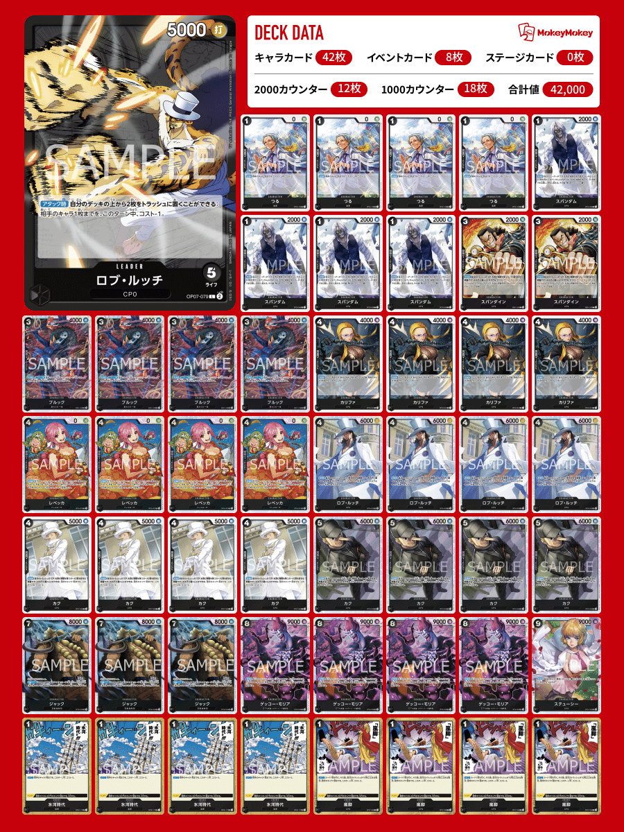 本格構築　ルッチ、ティーチデッキ　スモーカーパーツ　おまけ多数 全文無料10・5弾環境における0ルッチ解説｜ダンディ佐藤