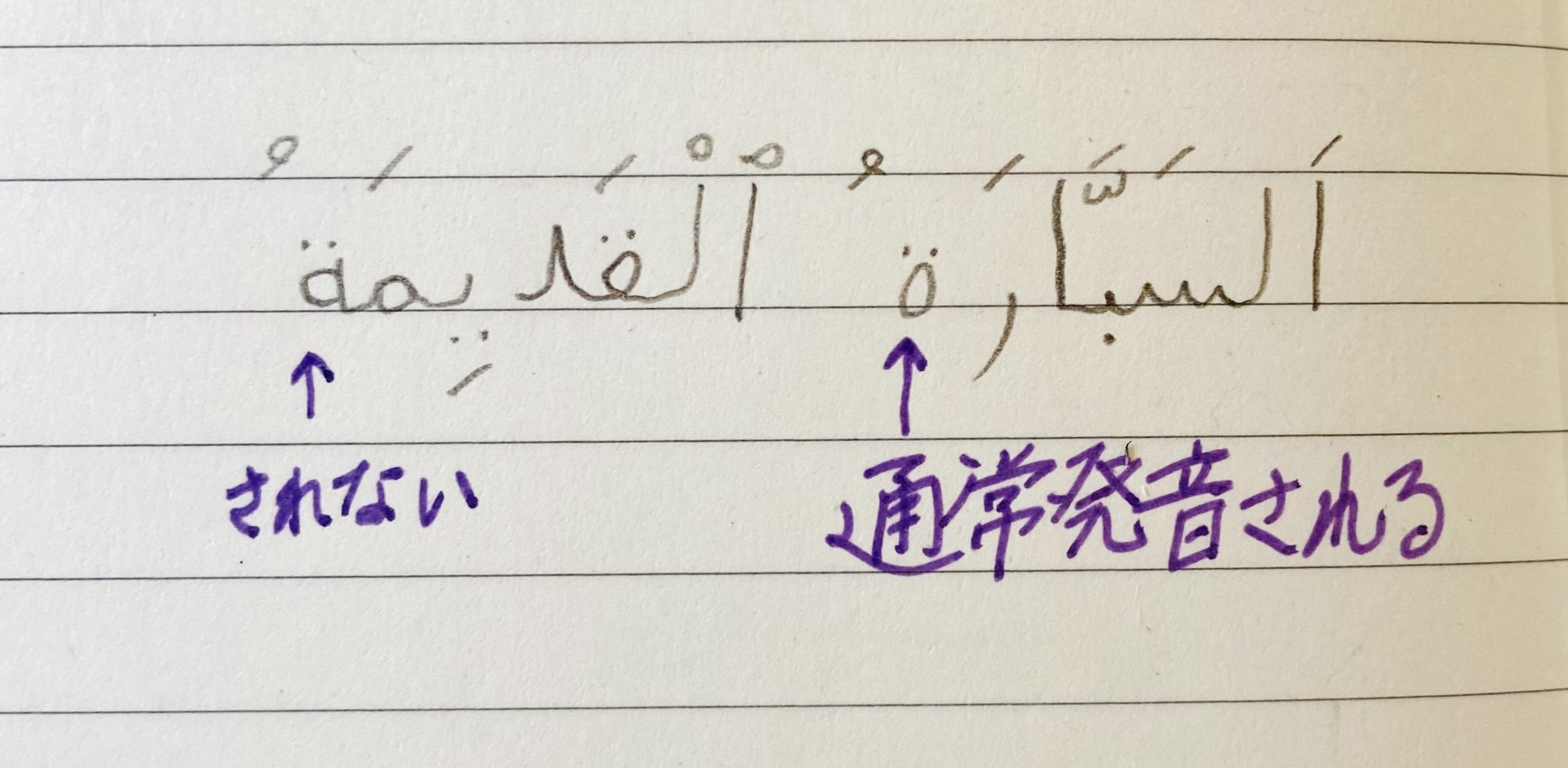 アラビア語入門・カセットテープ付 / 池田修 | 三日月書店