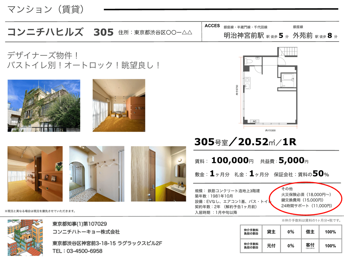 初期費用っていくら？安くなるの？｜コンニチハトーキョー株式会社