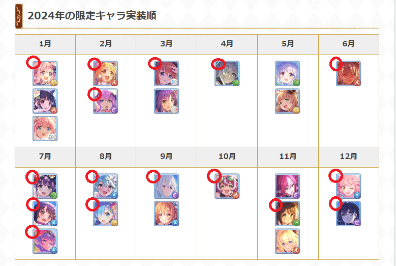 プリコネ(プリンセスコネクト！Re:Dive) 引退品｜マツブシマーケット