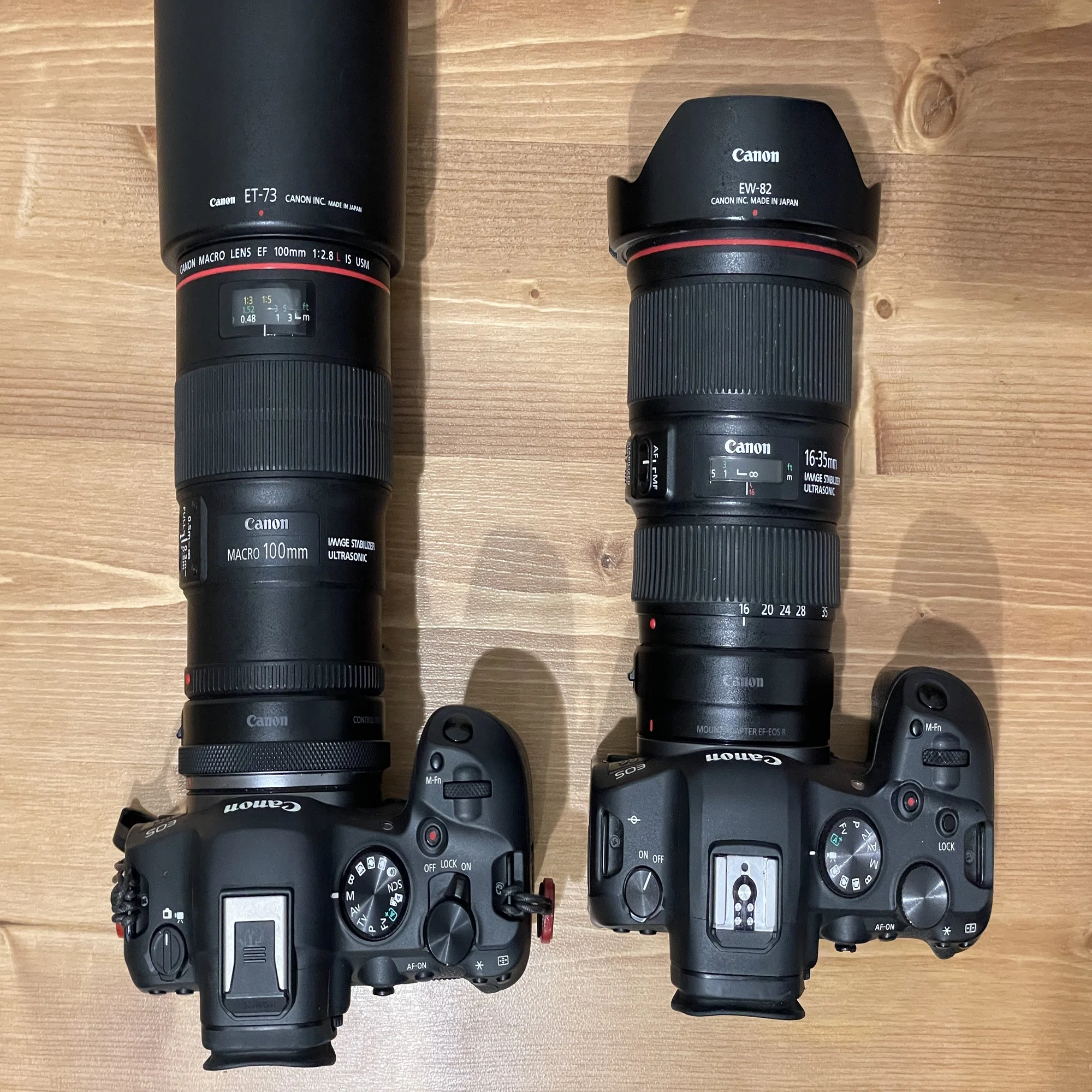それっぽいテーブルフォトを撮るコツ/その3(カメラはどれ買ったらいい 