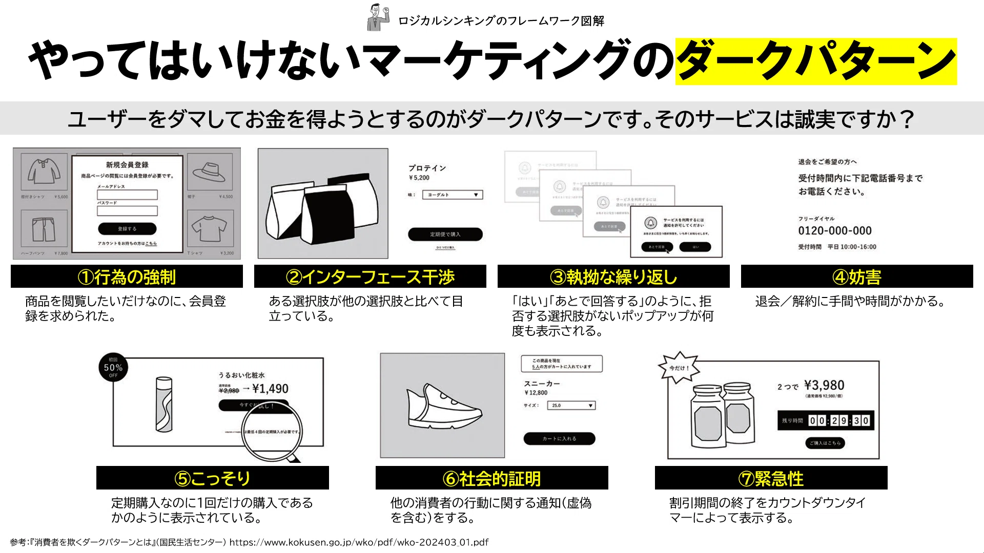 やってはいけないマーケティングのダークパターン7選｜吉澤準特