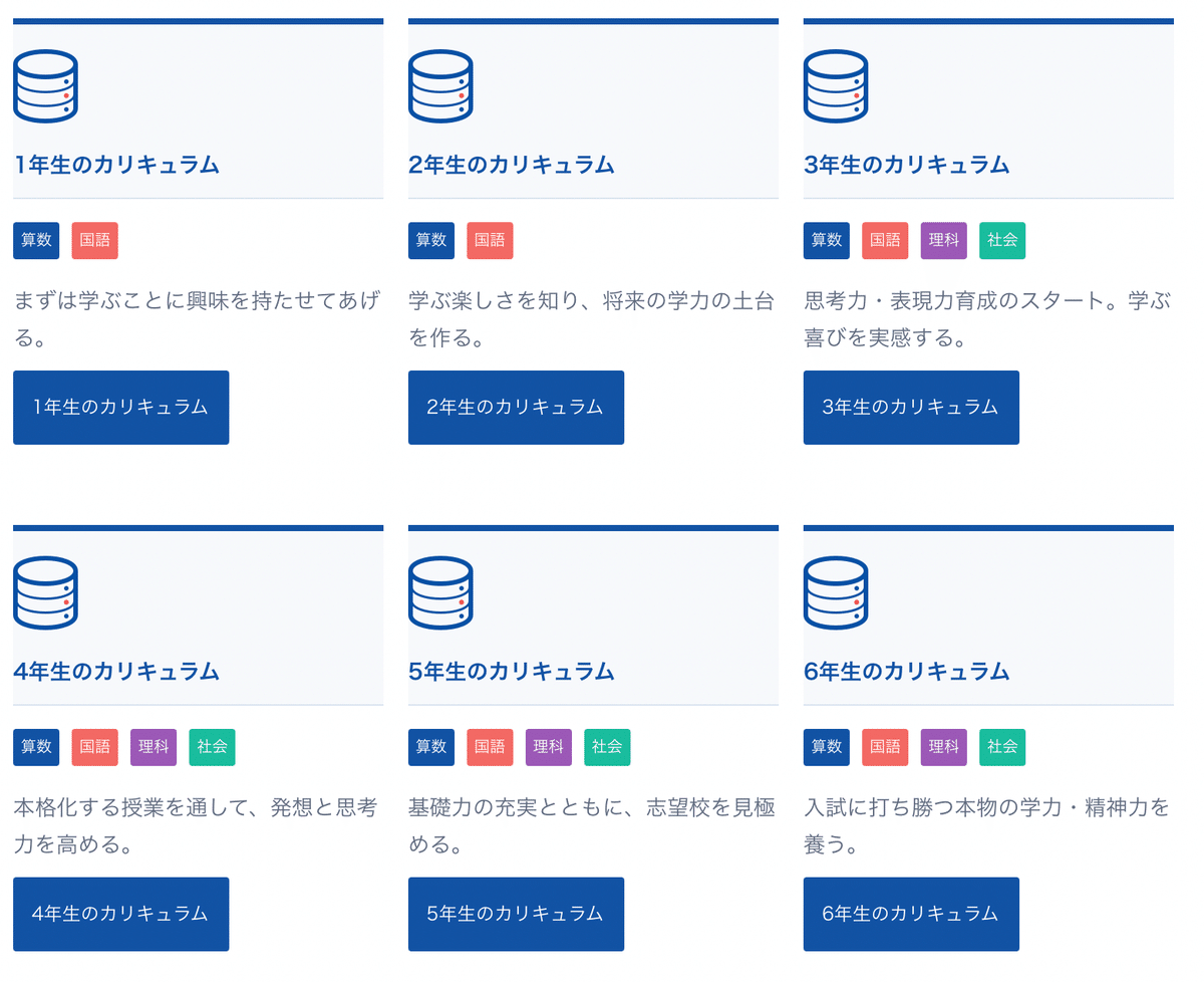 朗報】新小3もSAPIXと四谷大塚を併用できちゃう！？について