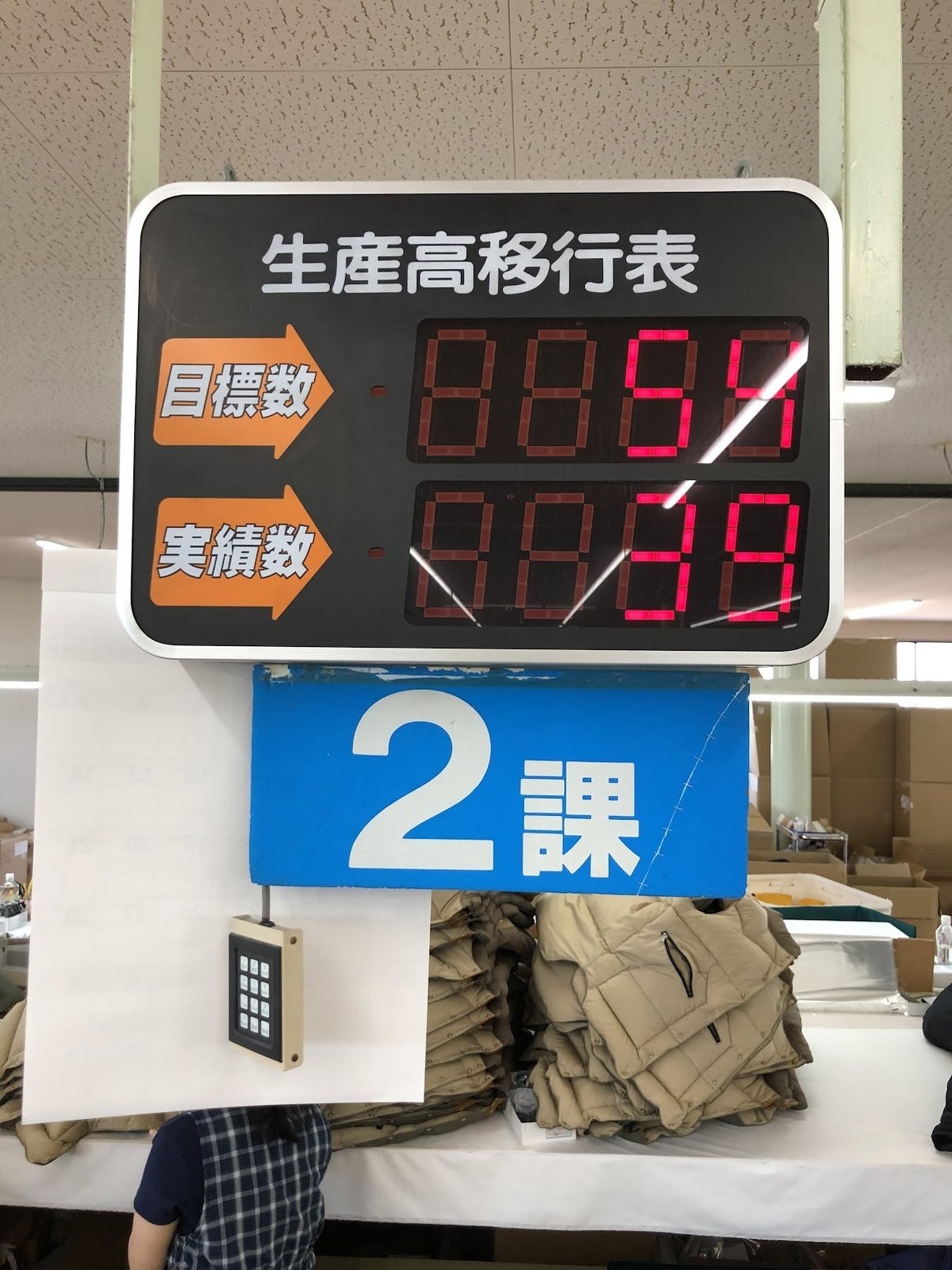 画像掲示板 奴隷 冒険する中小企業の挑戦 (1):目標管理から見える、人を大切にする仕事のつくりかた|森本繁生 流れのクリエーター