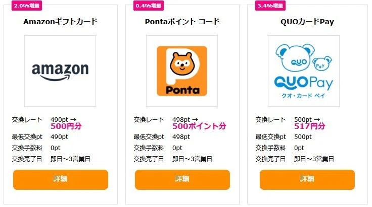ハピタスで増量中のポイント交換先