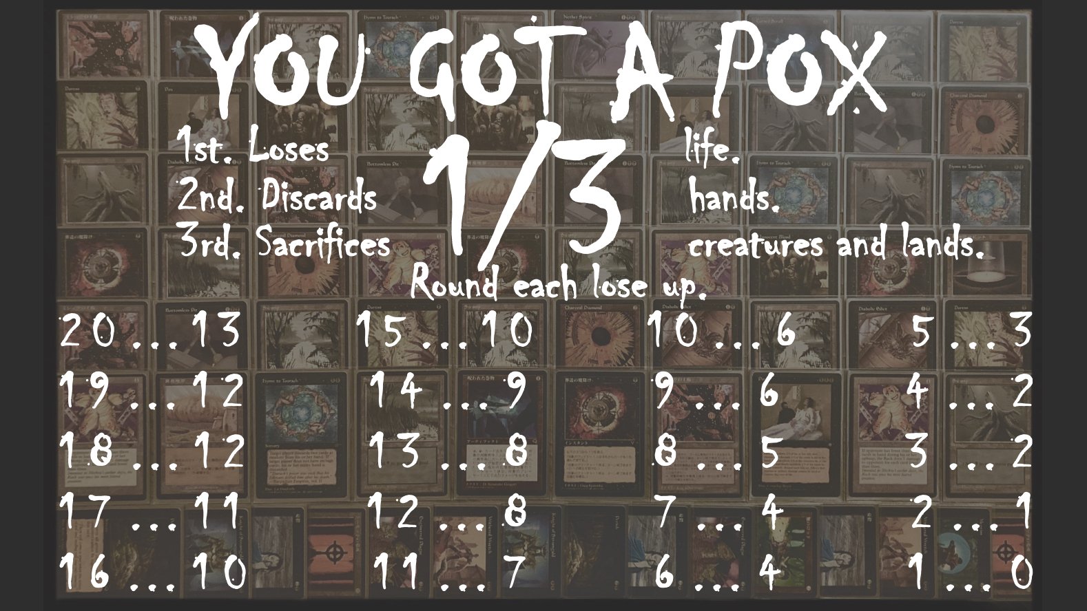 ミドルスクールPOXガイド:お悩み解決編｜Thirdy-of-the-Ebon-Hand