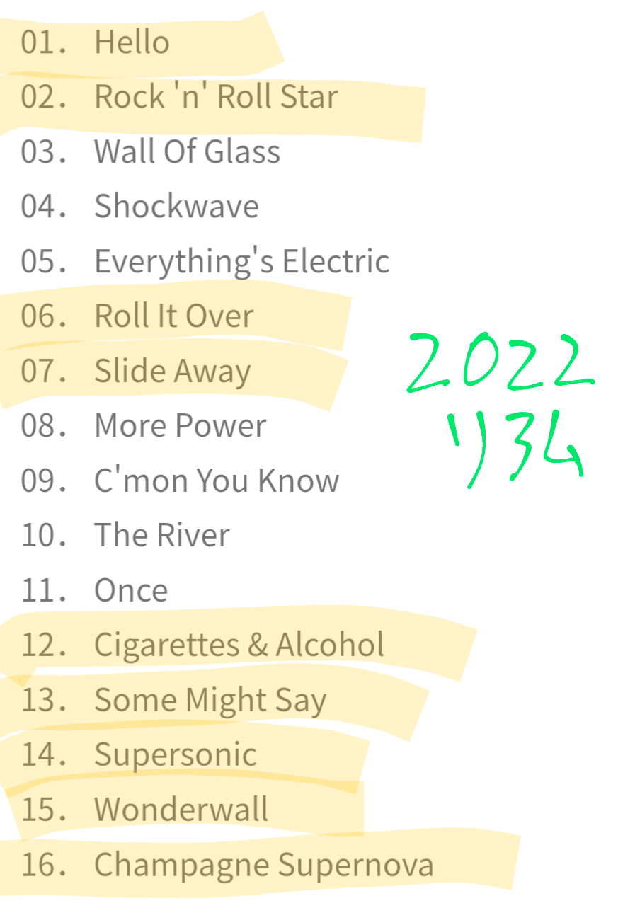 Oasisの2025年のセットリストを考えてみた】｜TAKKU（タク）のPUNK部屋