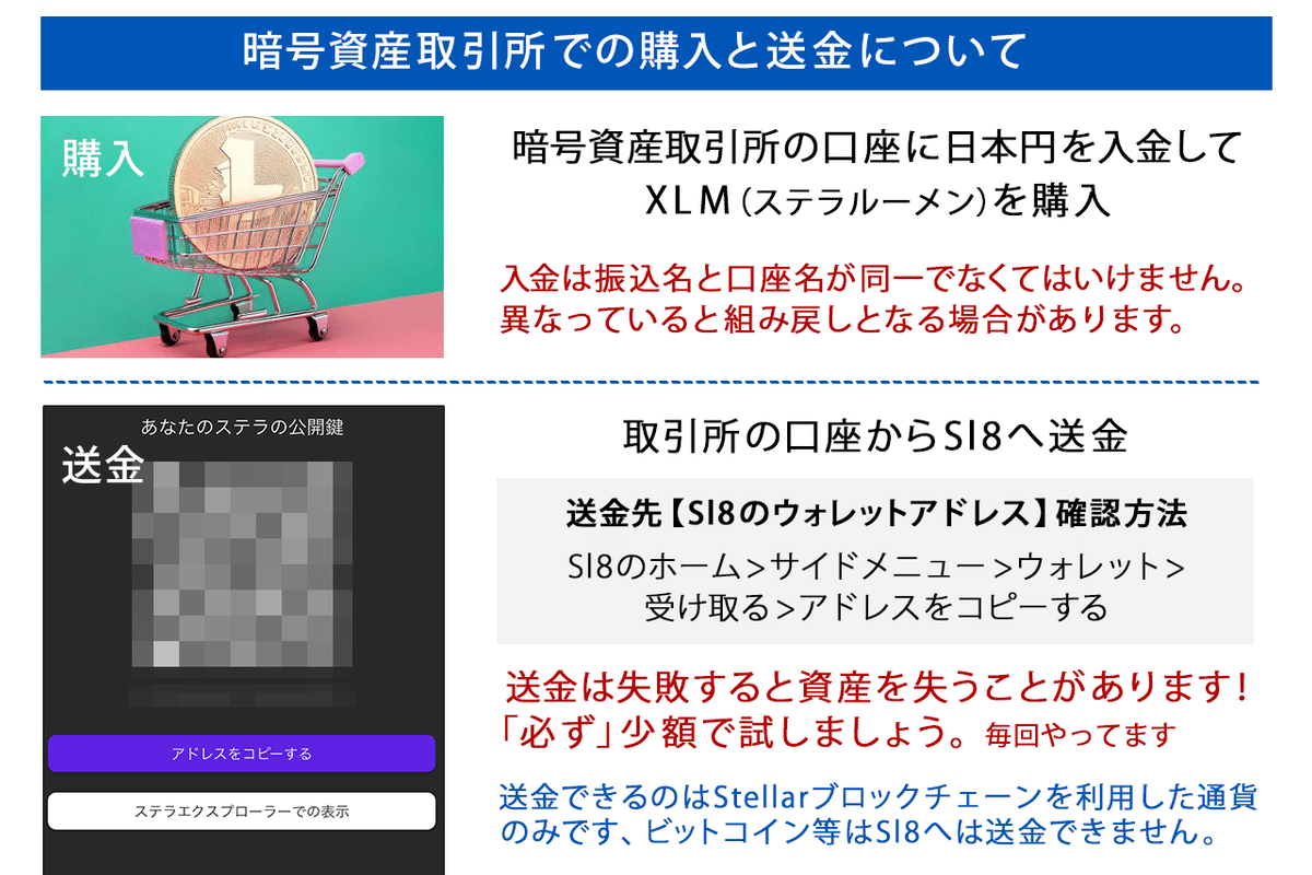 マイクロストラテジーが7億ドルのBTC購入、注目のミームコイン