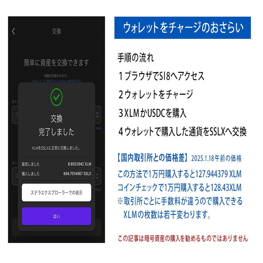 Sl8 のネイティブトークン SSLXの購入方法｜ワンパー