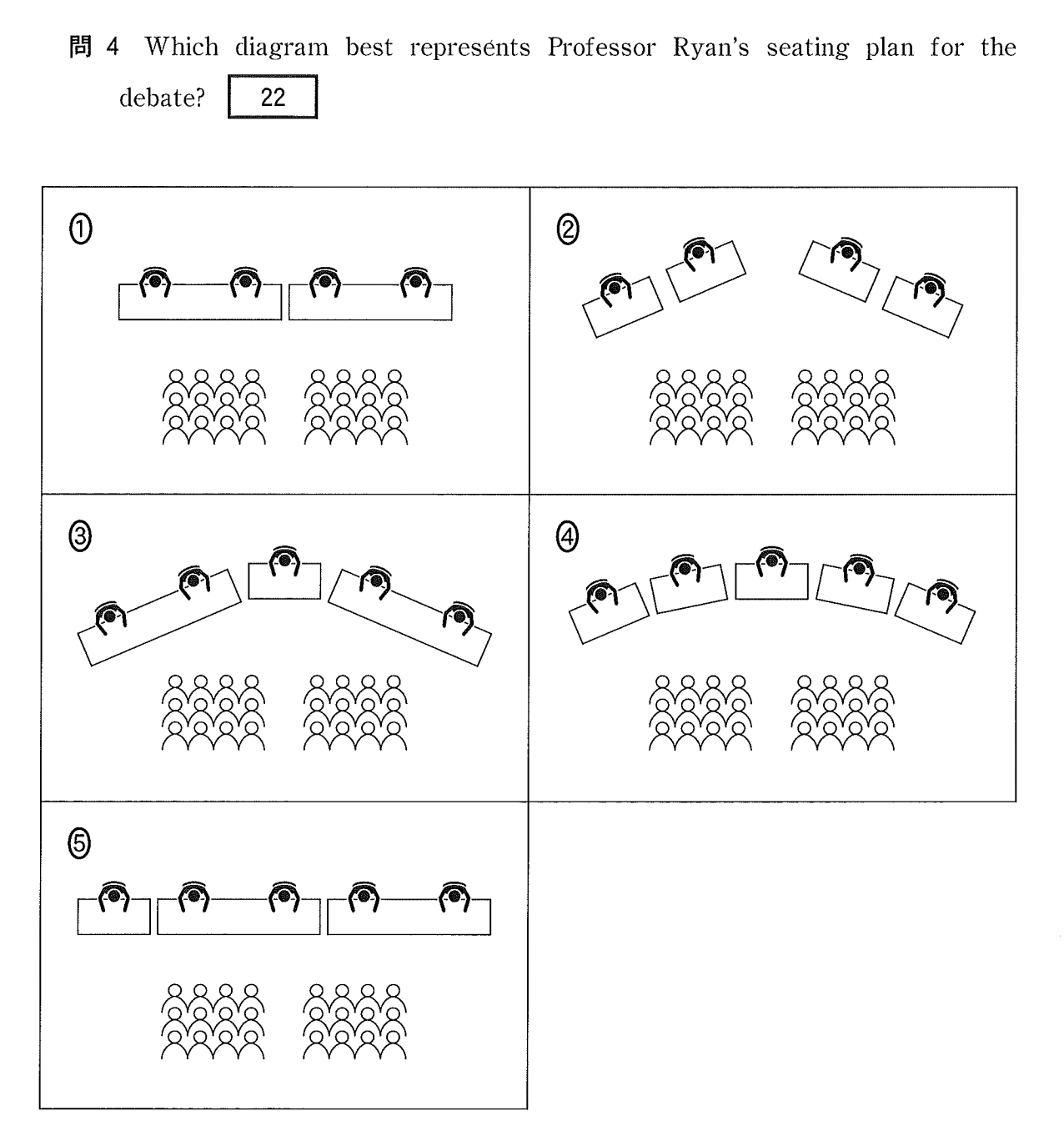 ついに9割！】共通テスト2025をChatGPTに解かせてみた｜株式会社LifePrompt