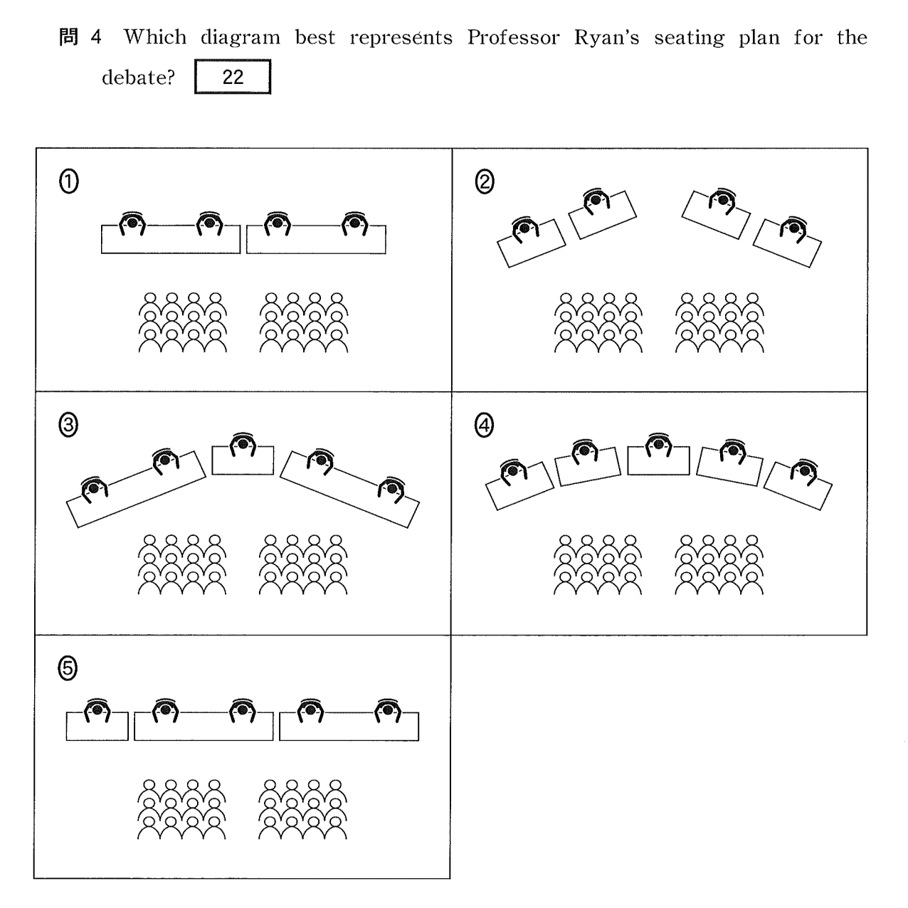ついに9割！】共通テスト2025をChatGPTに解かせてみた｜株式会社LifePrompt