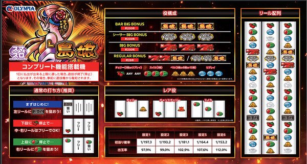 スマスロ実機【Ｌ島娘Ｌ２】すぐに遊べる❗️送料無料❗️ energy777_ss2836