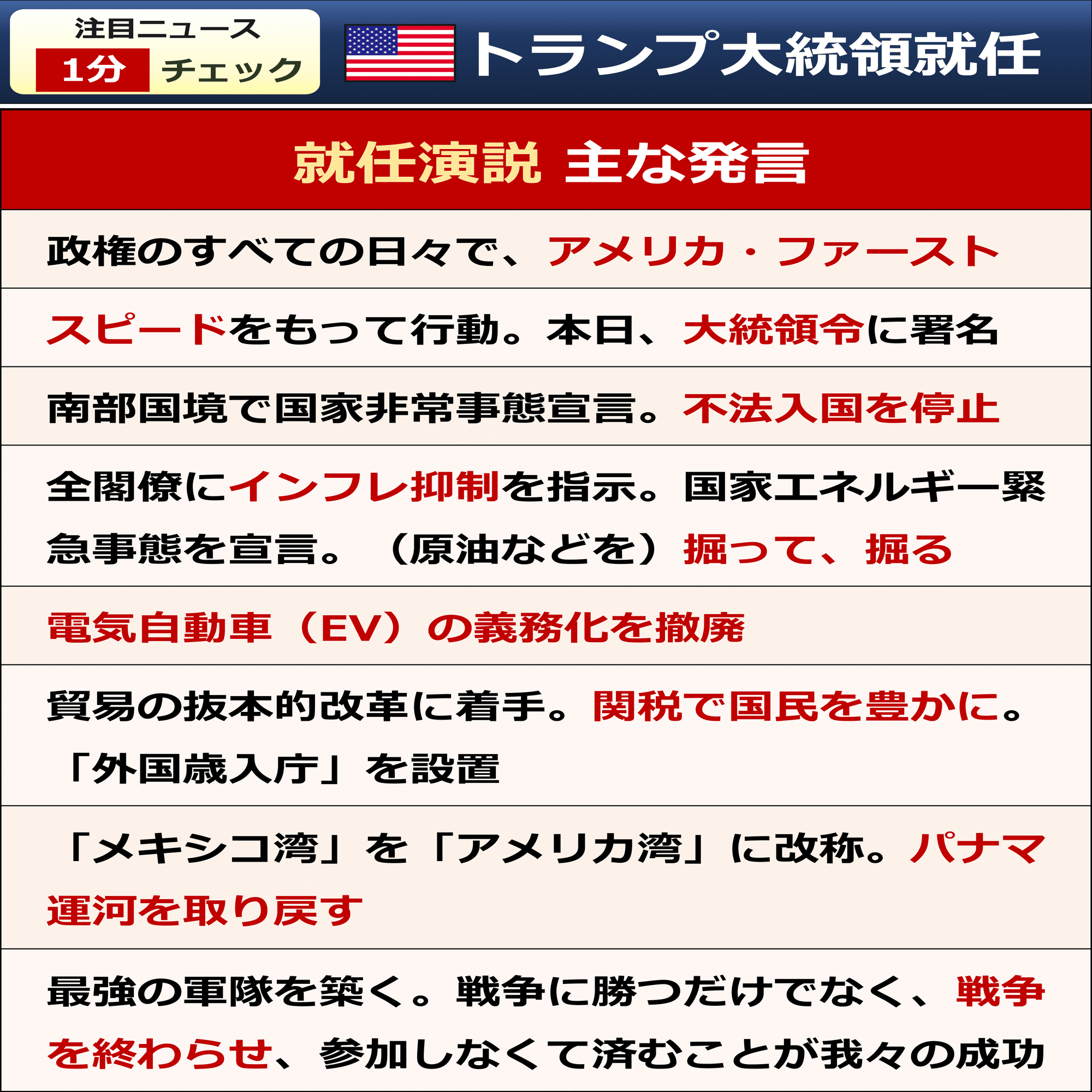 1分チェック】トランプ大統領 就任演説｜後藤達也